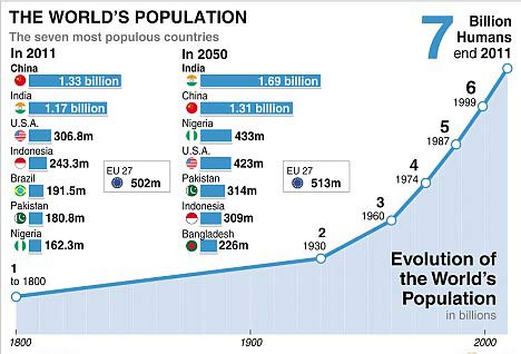 中国人口老龄化英文_中国人口老龄化 2000 2010(2)